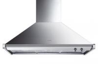 Category Thumbnail Image