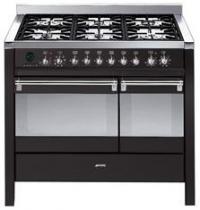 Category Thumbnail Image