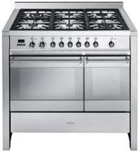 Category Thumbnail Image