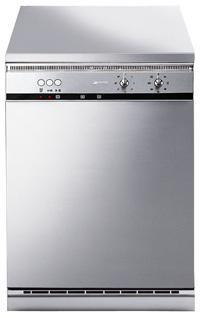 Category Thumbnail Image