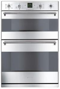 Category Thumbnail Image