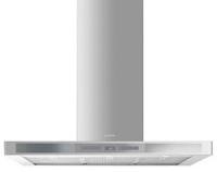 Category Thumbnail Image