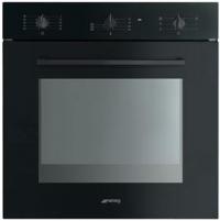 Category Thumbnail Image