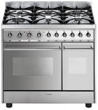 Category Thumbnail Image