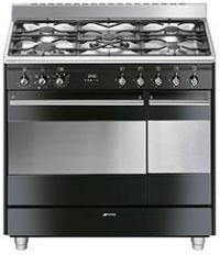 Category Thumbnail Image