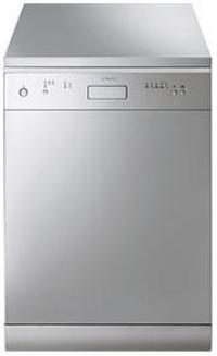 Category Thumbnail Image