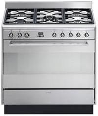 Category Thumbnail Image