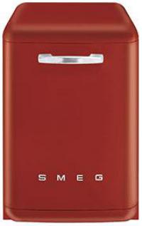 Category Thumbnail Image