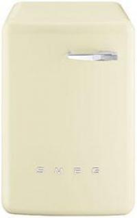 Category Thumbnail Image