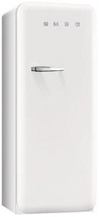 Category Thumbnail Image