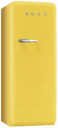 Category Thumbnail Image