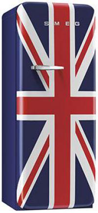 Category Thumbnail Image