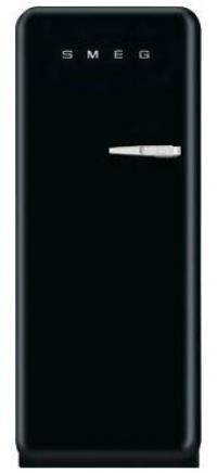 Category Thumbnail Image