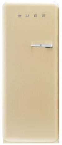 Category Thumbnail Image