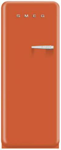 Category Thumbnail Image