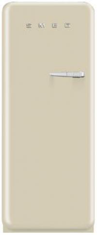 Category Thumbnail Image