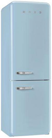 Category Thumbnail Image