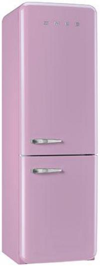 Category Thumbnail Image