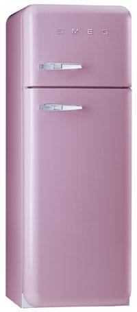 Category Thumbnail Image