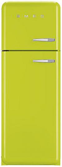 Category Thumbnail Image