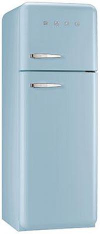 Category Thumbnail Image