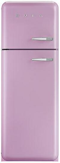 Category Thumbnail Image