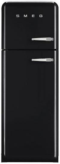 Category Thumbnail Image