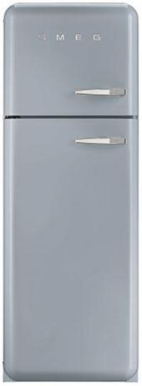 Category Thumbnail Image