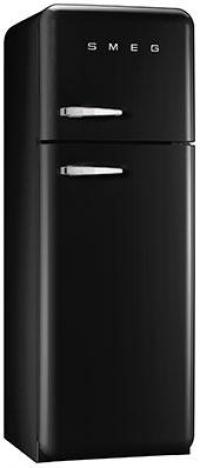 Category Thumbnail Image