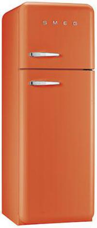 Category Thumbnail Image