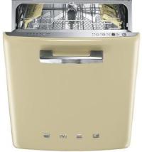 Category Thumbnail Image